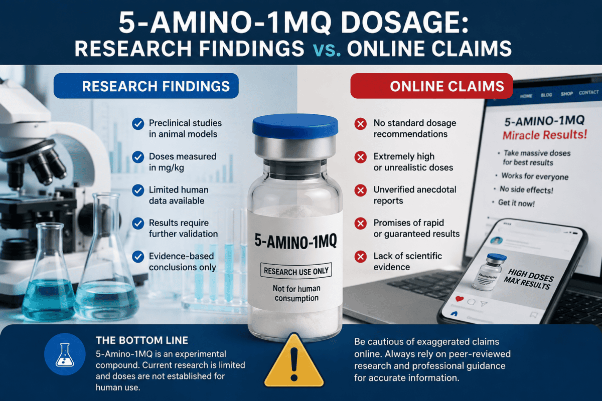 5-Amino-1MQ Peptide Dosage
