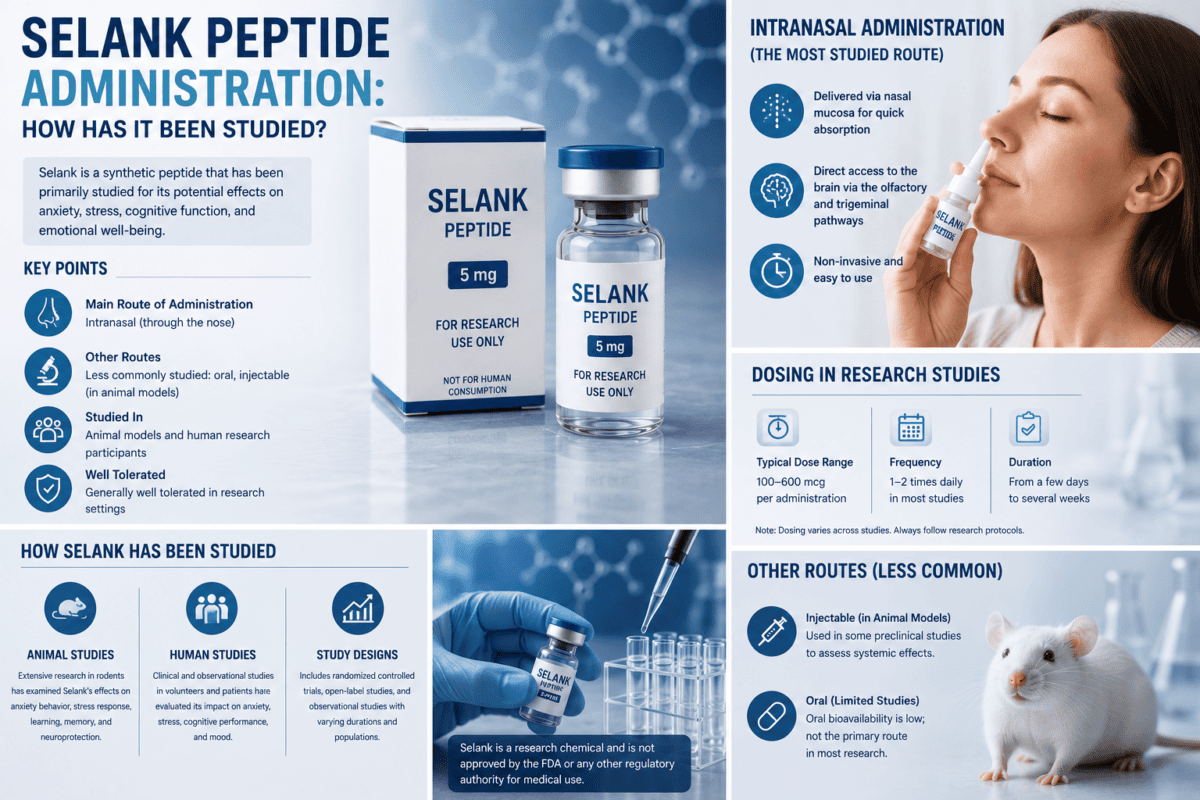 Selank Peptide Benefits & Dosage: What Research Shows Selank Peptide Benefits