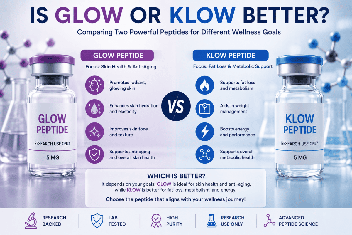 What Is The Difference Between KLOW and GLOW Peptide